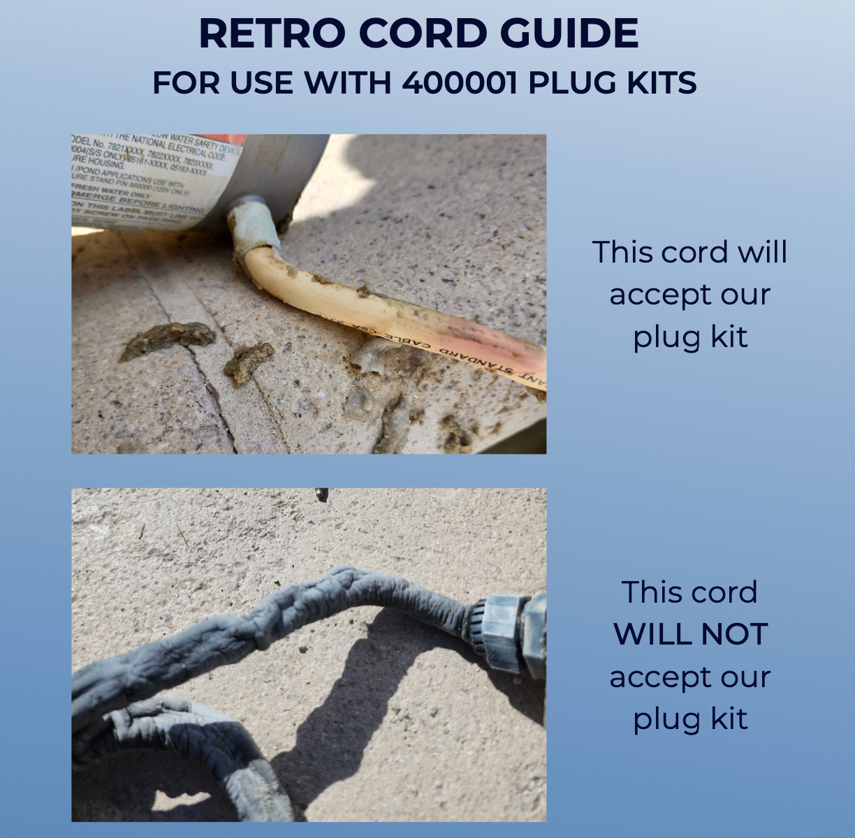 Vivid 360™ 400150-MAX 150' LED Retro Pool Cable with Plug 12 Gauge Max.