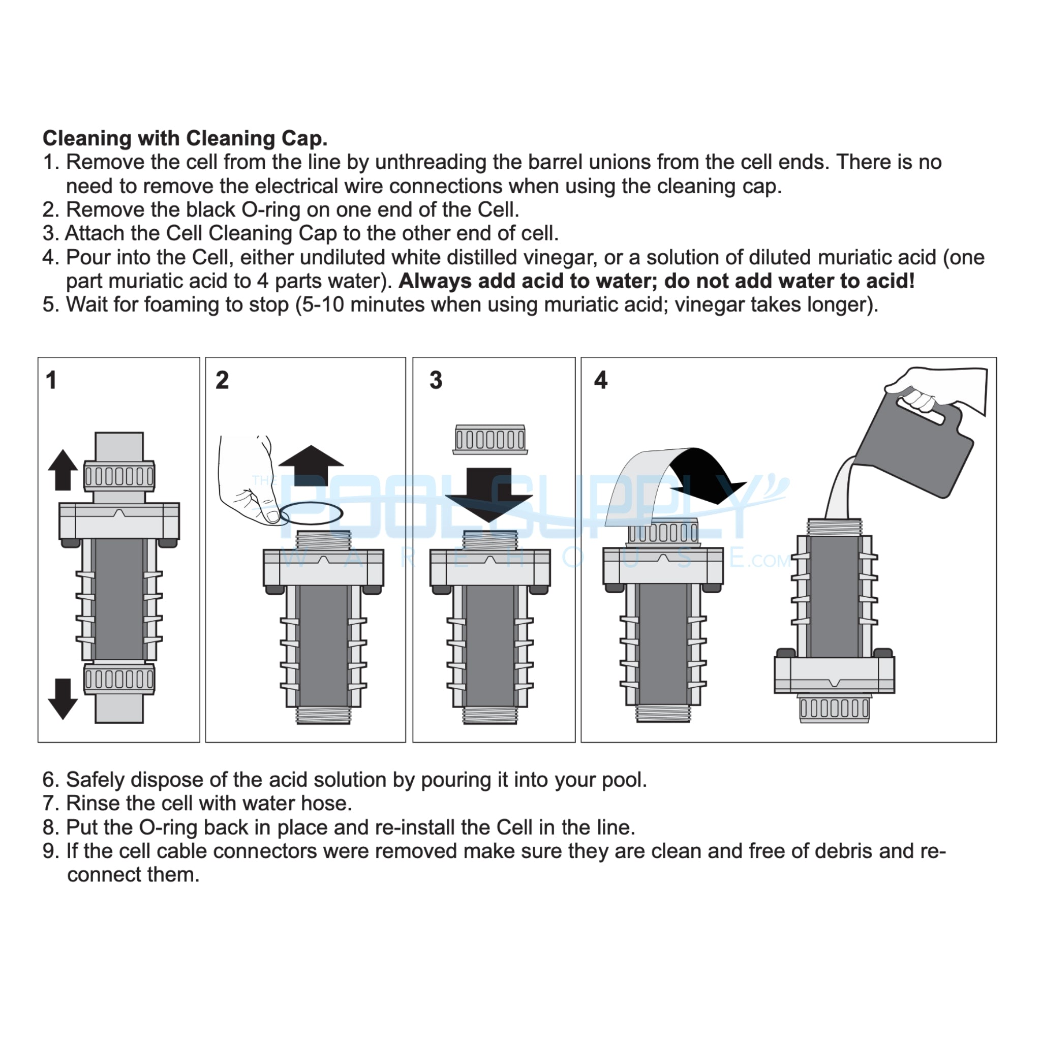 Solaxx / PureChlor Salt Cell Cleaning Cap Instructions
