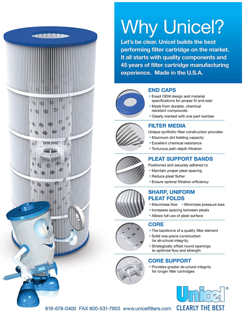 Unicel Filters 120 Sq-Ft Replacement Filter Cartridge - C-8412