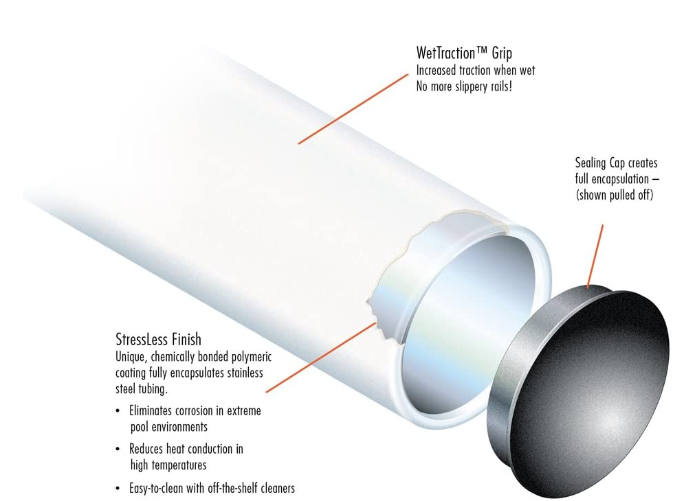 SR Smith 54" 4-Bend Deck Mount Center Grab Handrail with Brace, White - DMS-102A-VW