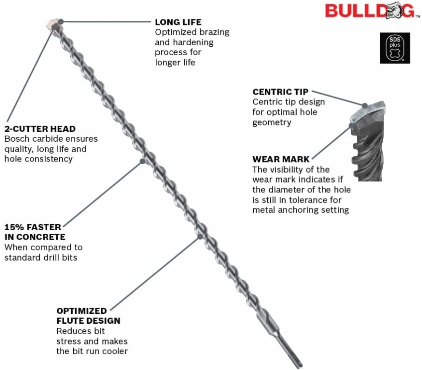 Bosch 3/16x12" SDS-plus® Bulldog™ Rotary Hammer Bit - HC2014