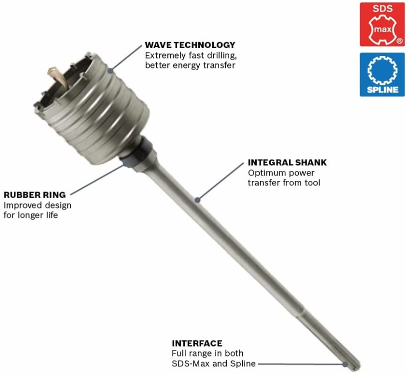 Bosch 2-5/8 In. x 12 In. SDS-max® Rotary Hammer Core Bit - HC8521