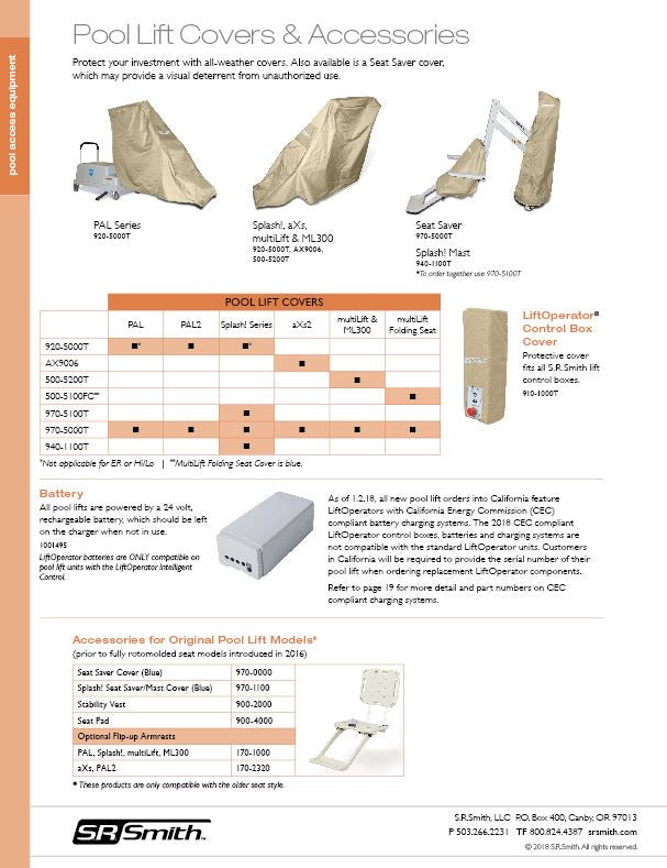 S.R. Smith multiLift Cover - 500-5200T-The Pool Supply Warehouse