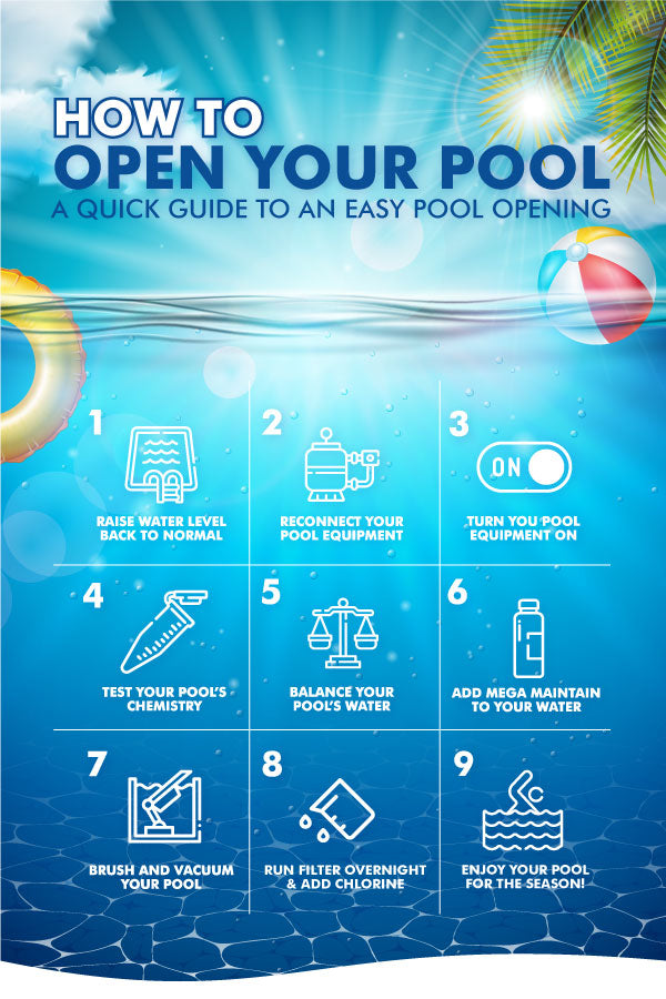 How to open your pool!