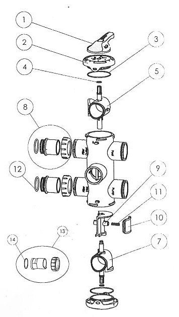 Pentair FullFloXF PVC High Performance Backwash Valve - 263080