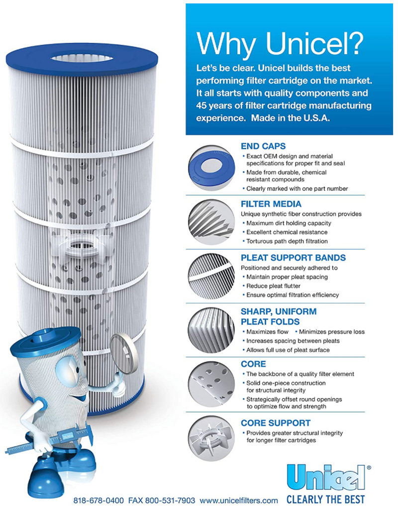 Unicel Filters 120 Sq-Ft Replacement Filter Cartridge - C-8412