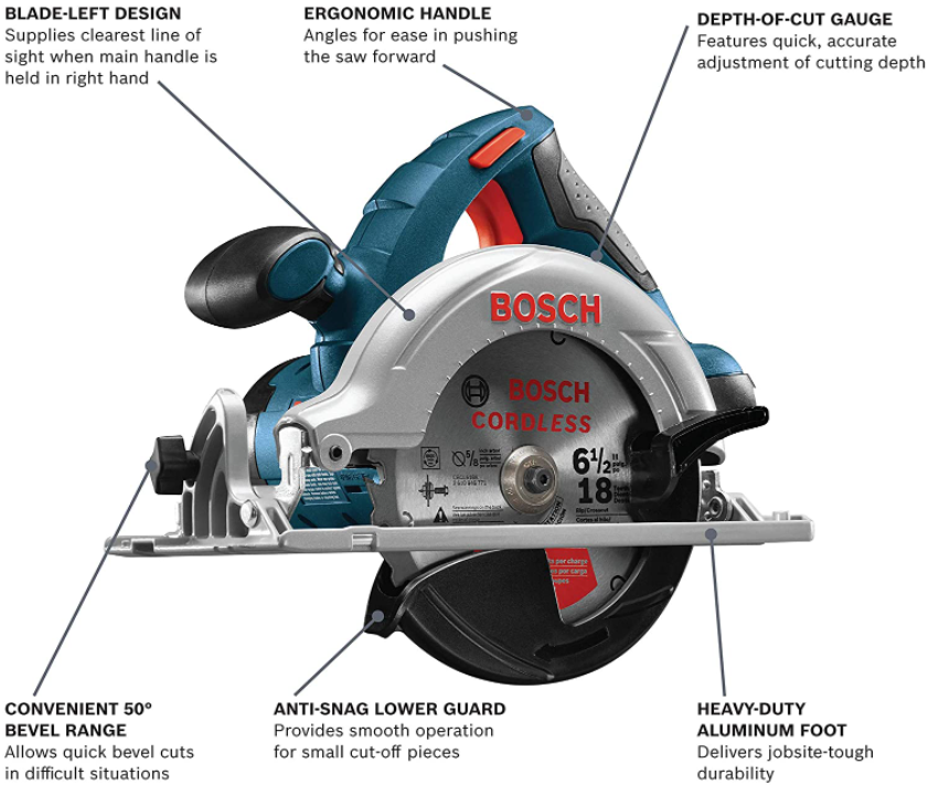 Bosch 18V Circular Saw - CCS180B