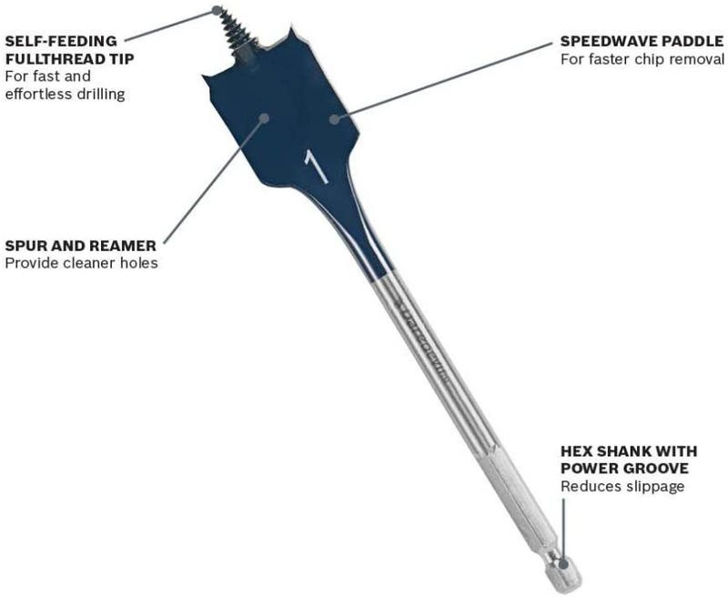 Bosch 3/4x6" Daredevil™ Standard Spade Bit - DSB1009