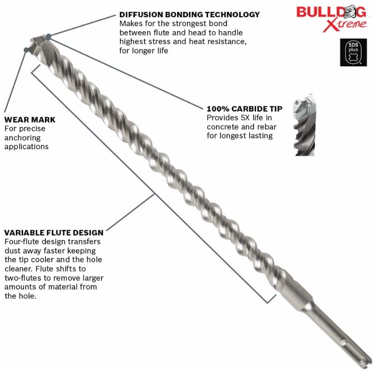 Bosch 3/8x18" SDS-plus® Bulldog™ Rotary Hammer Bit - HC2067