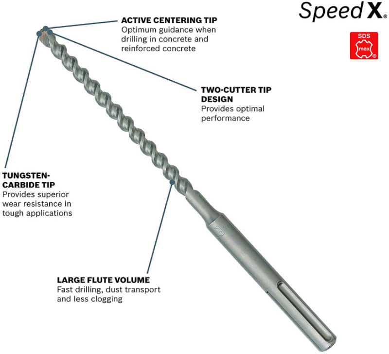 Bosch 5/8x21" SDS-max® Speed-X™ Rotary Hammer Bit - HC5021