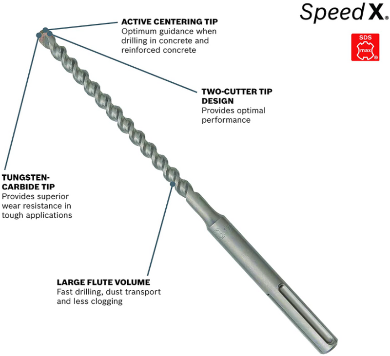 Bosch 3/4x21" SDS-max® Speed-X™ Rotary Hammer Bit - HC5031