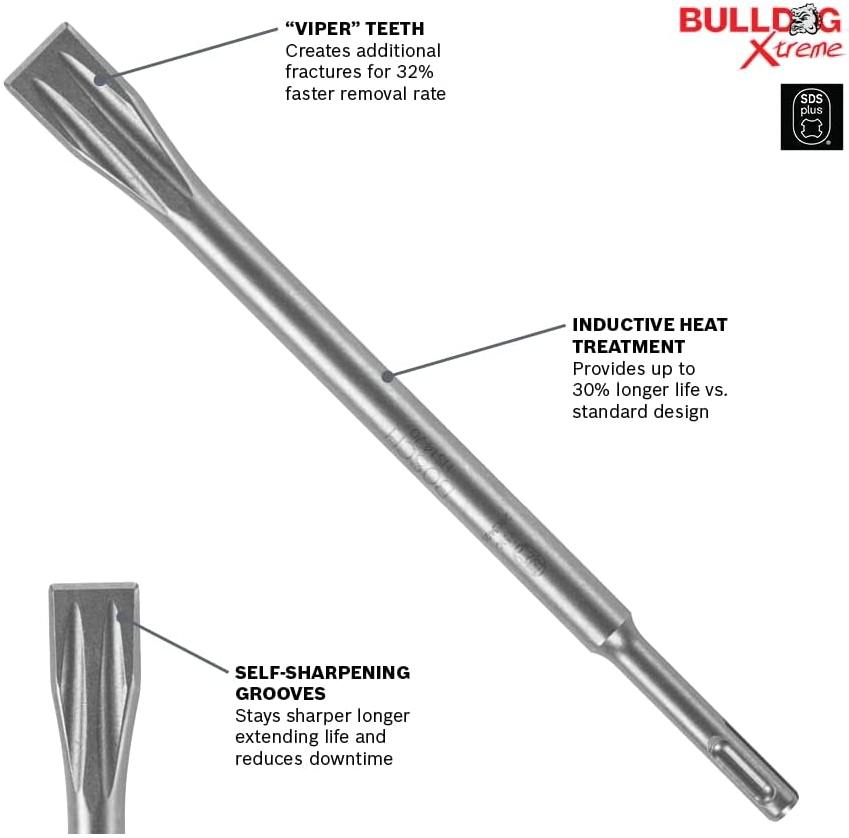 Bosch 3/4x10" Viper Flat Chisel SDS-plus® Bulldog™ Xtreme Hammer Steel - HS1470