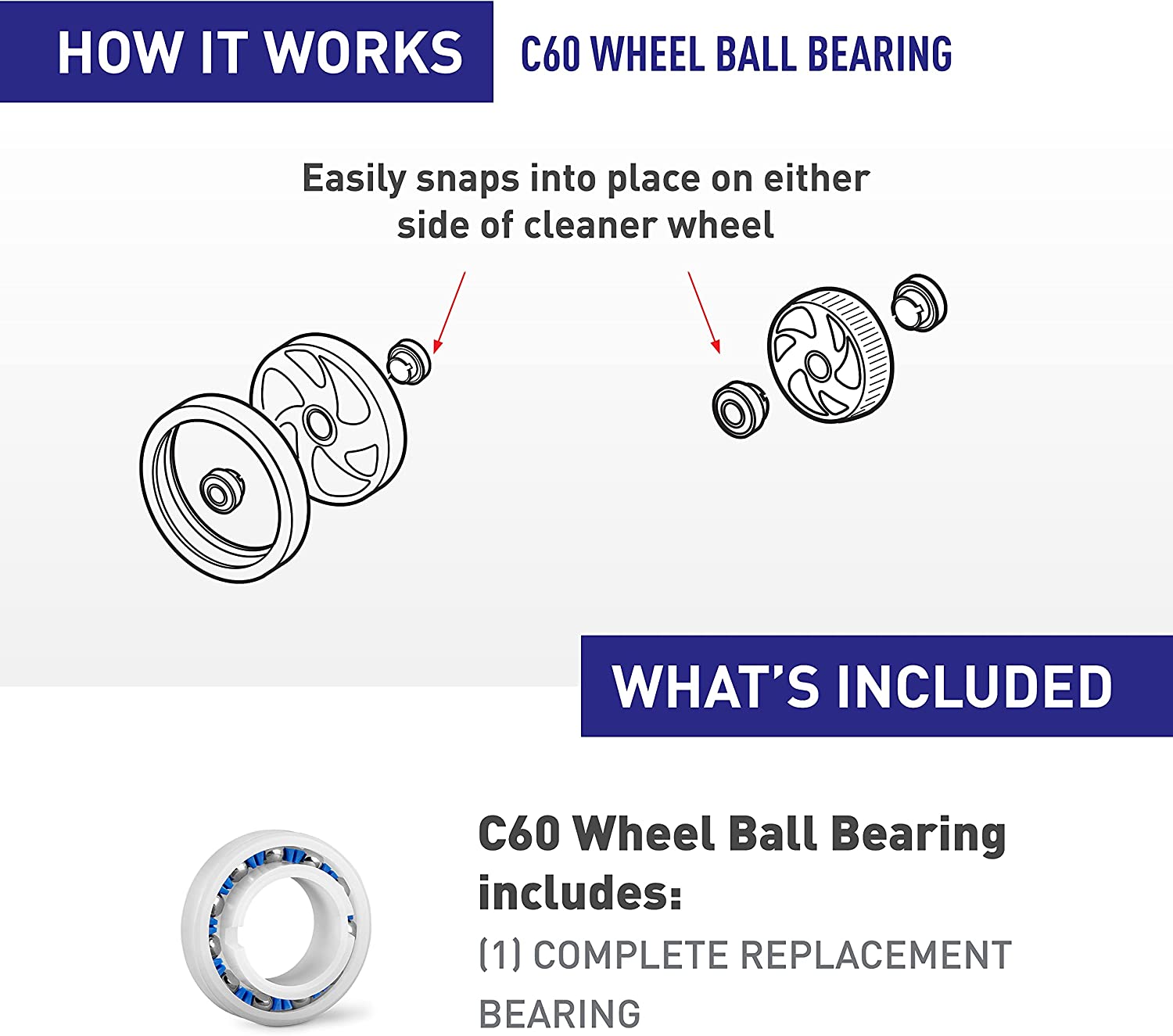 Polaris Wheel Ball Bearing - C60 - The Pool Supply Warehouse