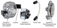 Stenner QuickPro Roller Assembly - QP500-1-The Pool Supply Warehouse