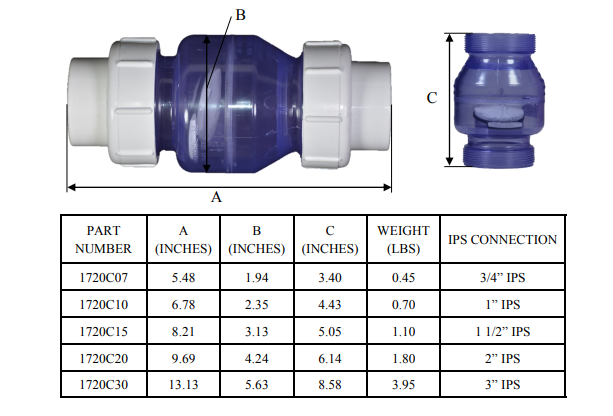 2" True Union Swing Clear Check Valve - 1720C20 - True Union Swing Check Valve - NATIONAL DIVERSIFIED SALES INC - The Pool Supply Warehouse