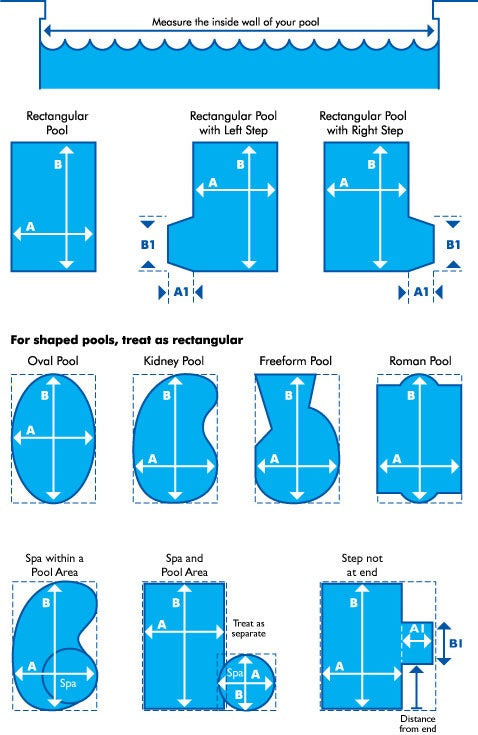 Solar Blanket 5 Year 12'x24'-The Pool Supply Warehouse