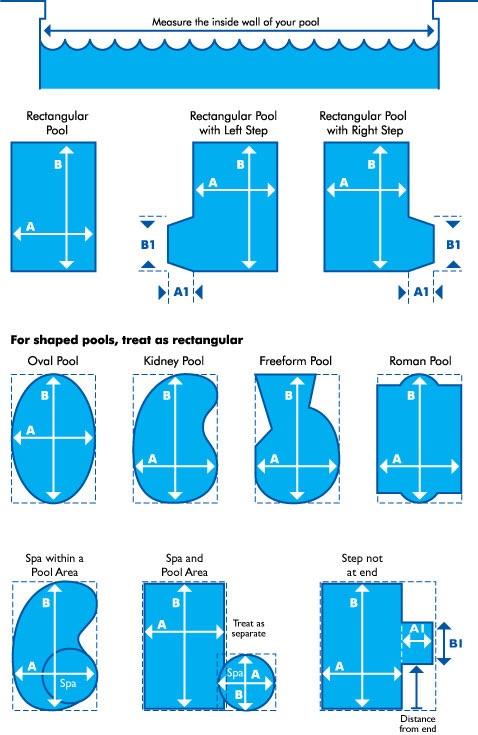 Solar Blanket 5 Year 16'x32'-The Pool Supply Warehouse