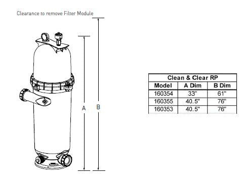 Clean & Clear® RP PDF Owner's Manual - PDF Manual - PENTAIR WATER POOL AND SPA INC - The Pool Supply Warehouse