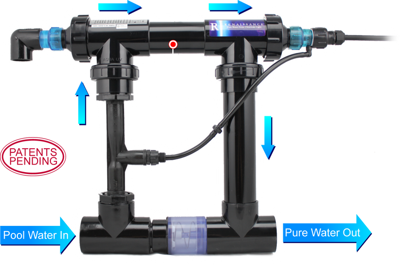 Renaissance UV and Ozone 220V-The Pool Supply Warehouse